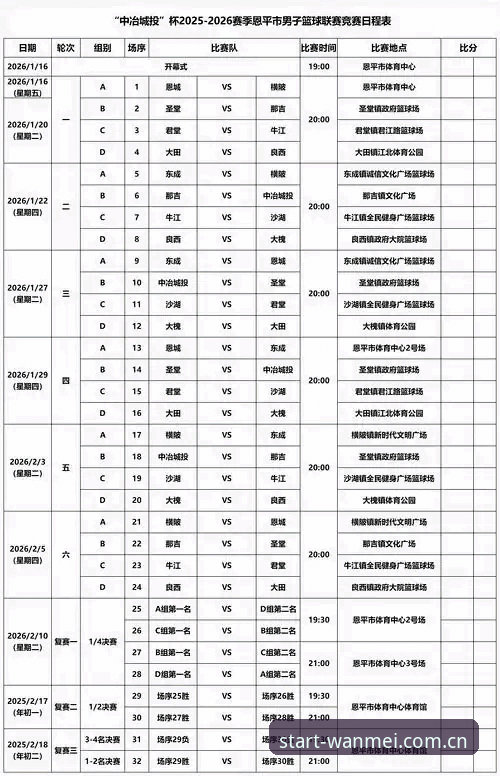 资深用户分享：从登贝莱的“慢热”看大赛型球员的时间表